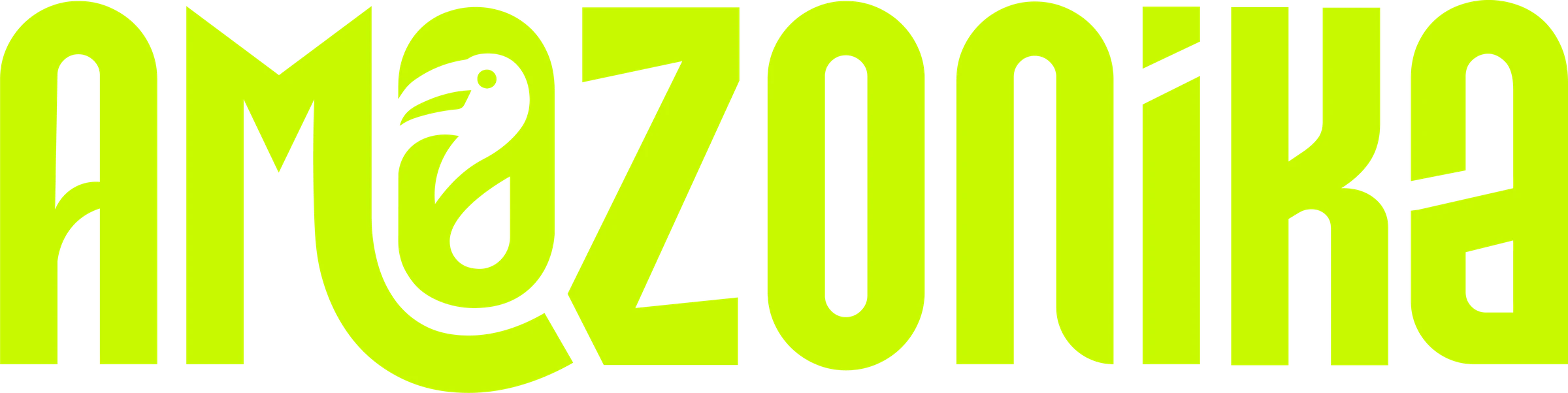 Amazonika